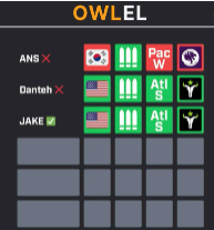 Owlel