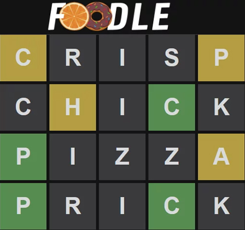 2048 Numbers - Play 2048 Numbers On Foodle